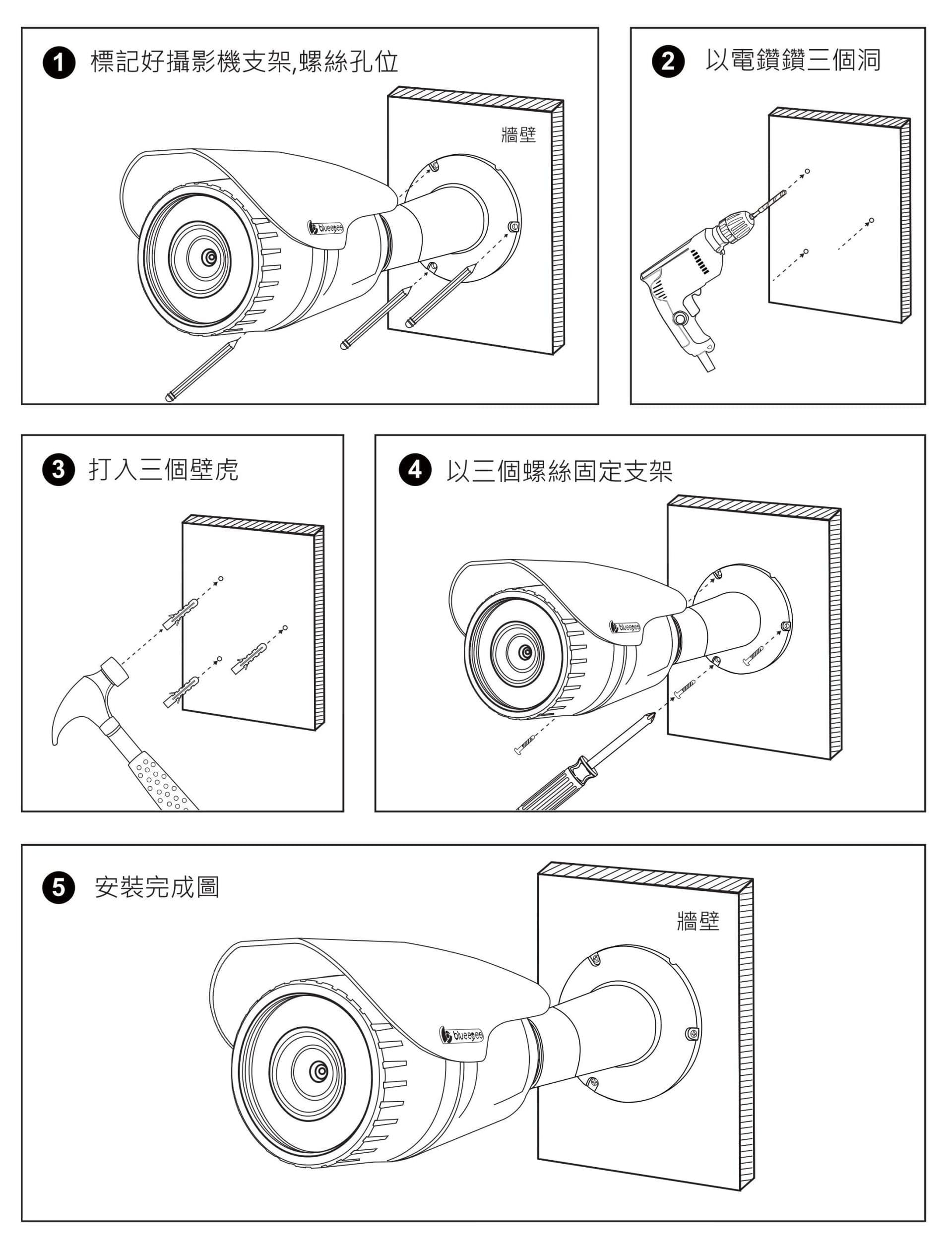 BE-1221S-POE 數位攝影機 安裝於水泥牆壁示意圖